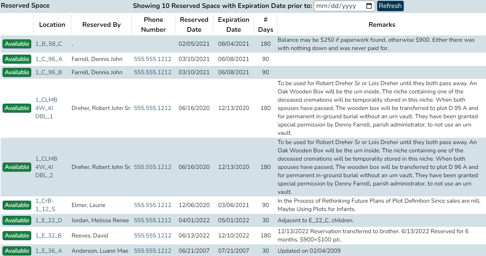 Centralized Record Keeping